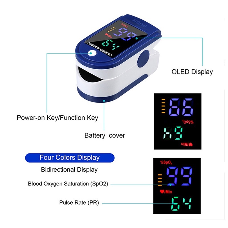 Fingertip Pulse Oximeter with LED Display - Image 3